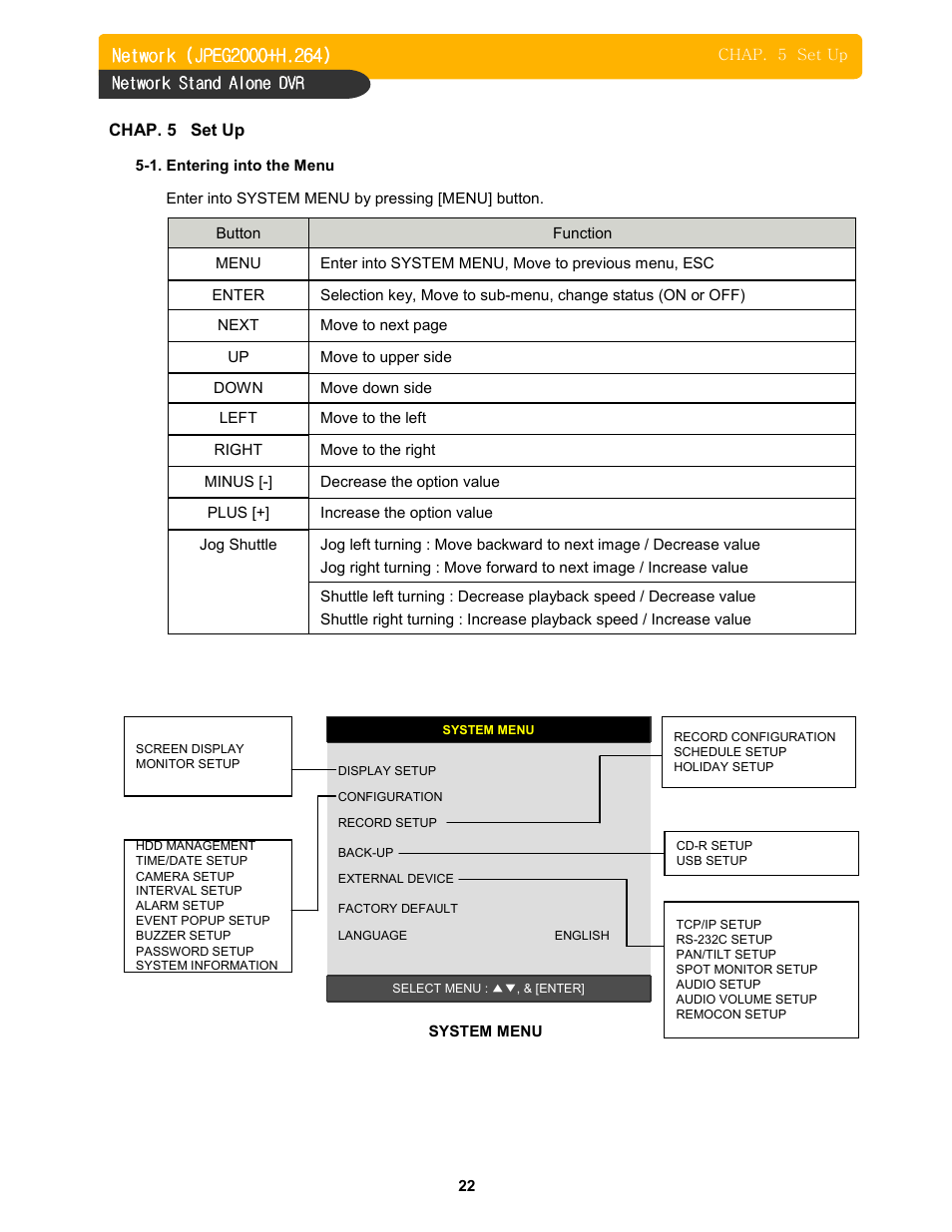 Memorex DVR H264 User Manual | Page 23 / 73