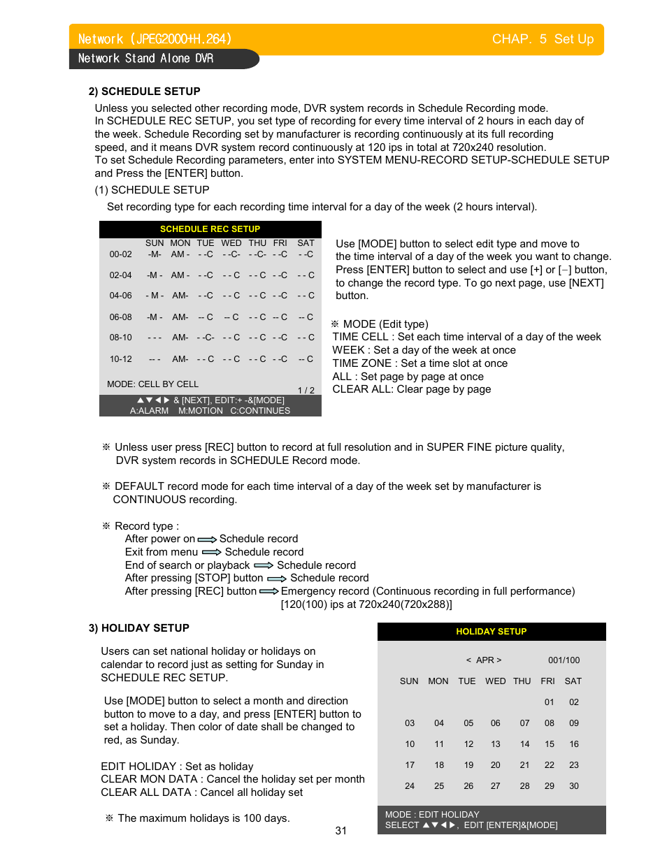 Chap. 5 set up, Network stand alone dvr | Memorex DVR H264 User Manual | Page 32 / 73