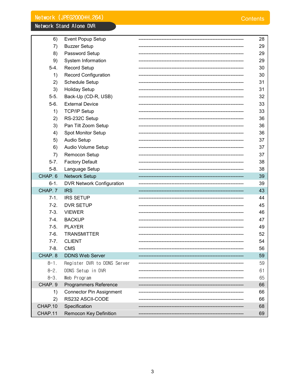 Memorex DVR H264 User Manual | Page 4 / 73