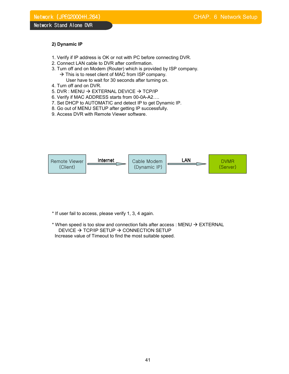 Memorex DVR H264 User Manual | Page 42 / 73