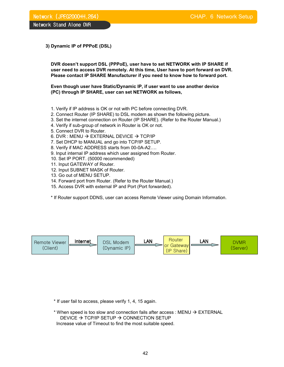 Memorex DVR H264 User Manual | Page 43 / 73