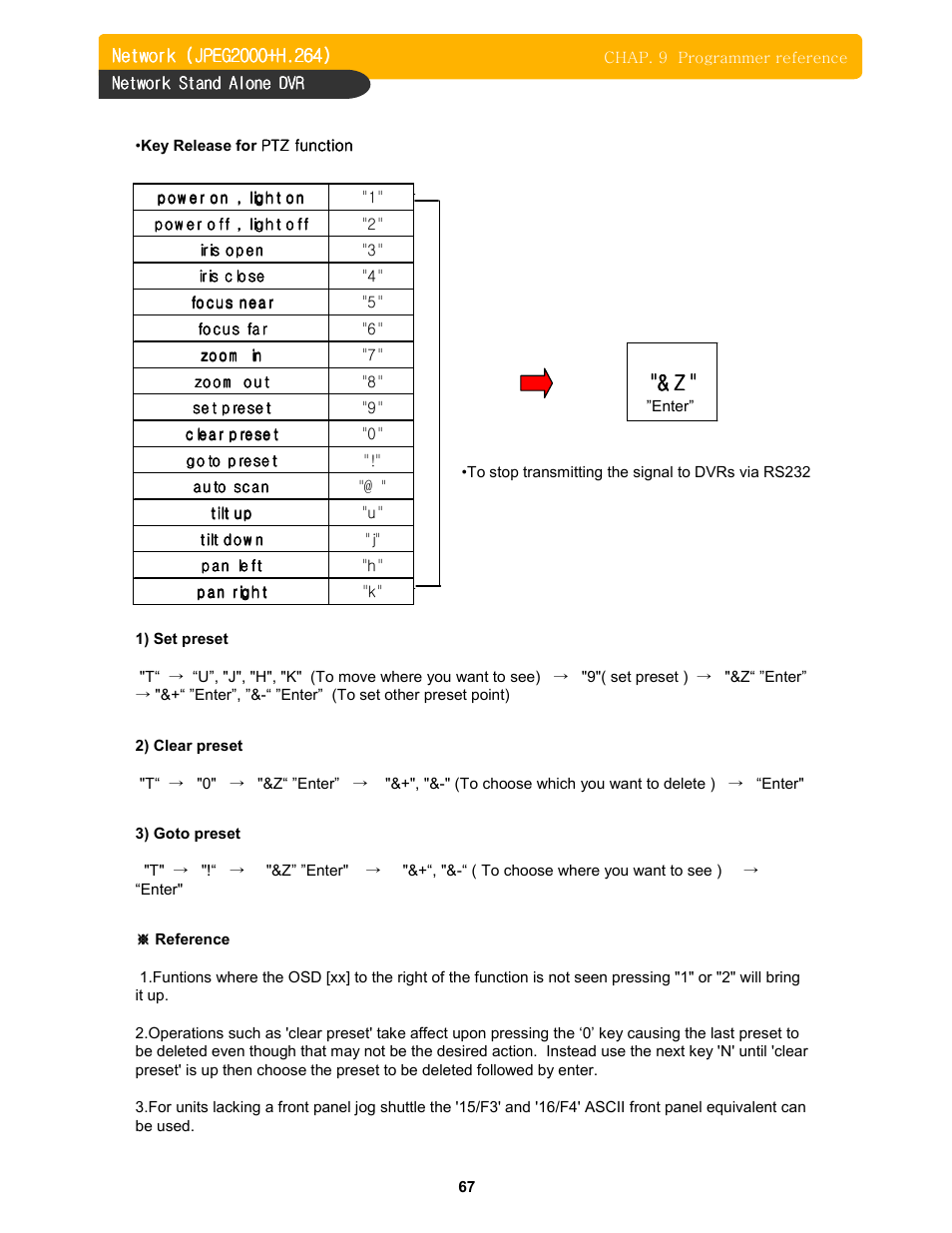 Memorex DVR H264 User Manual | Page 68 / 73