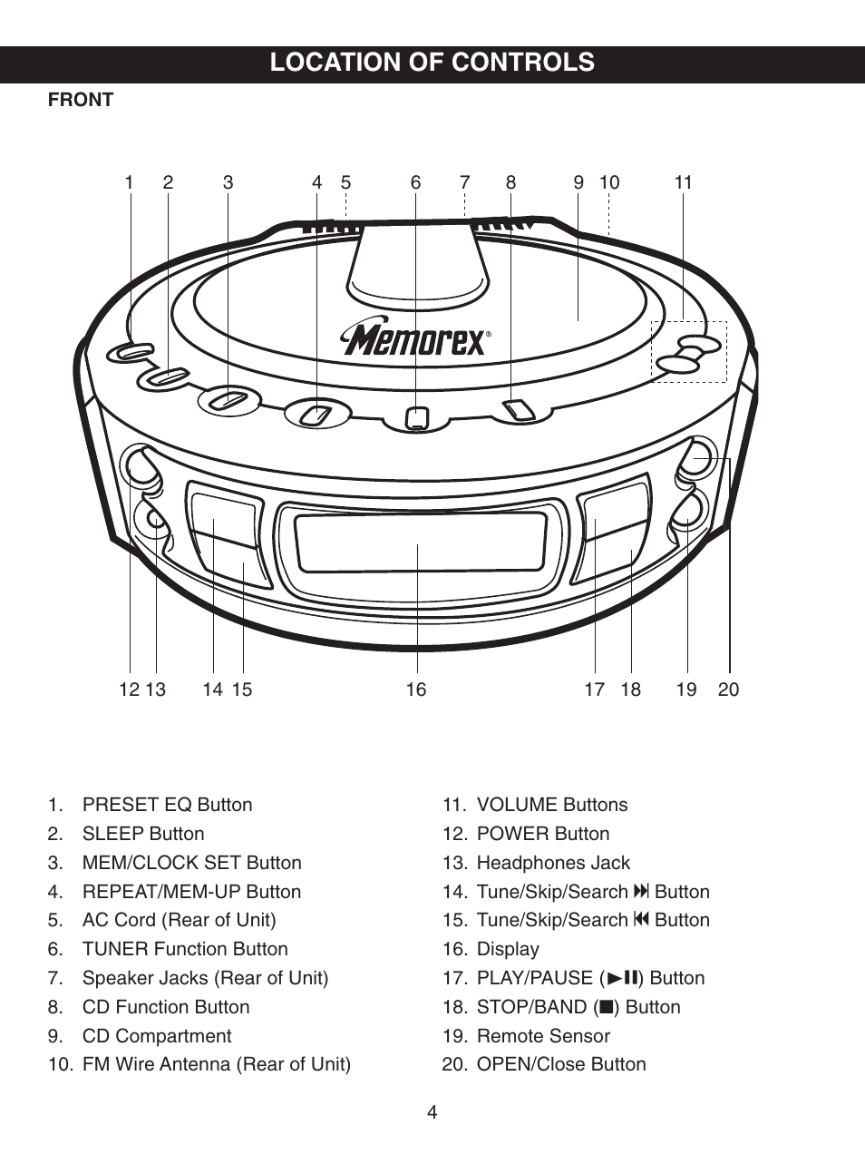 Location of controls | Memorex MX4107 User Manual | Page 5 / 17