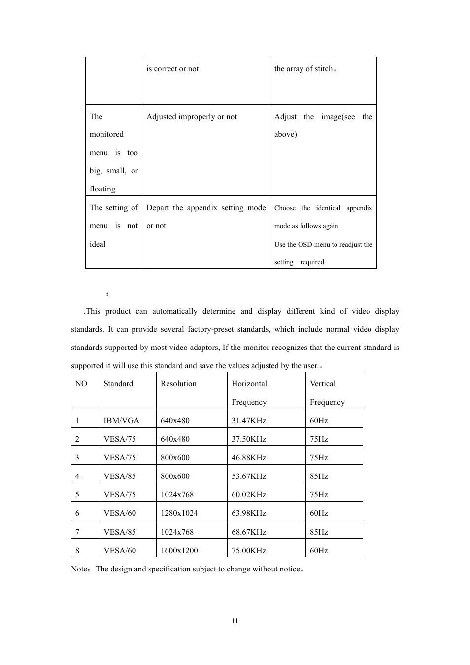 Memorex MM1720 User Manual | Page 11 / 11