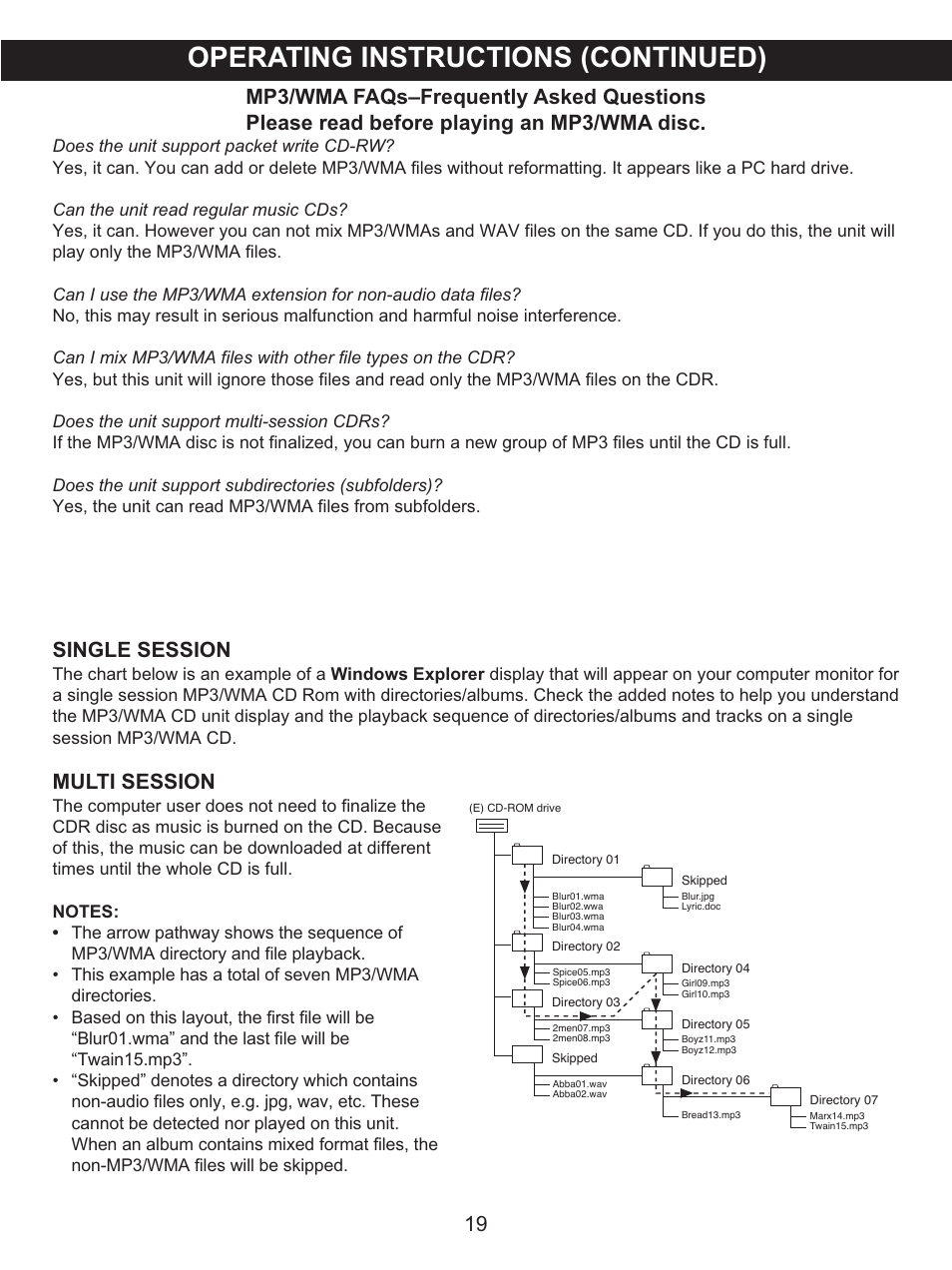 Operating instructions (continued), Single session, Multi session | Memorex MX4122 User Manual | Page 20 / 23
