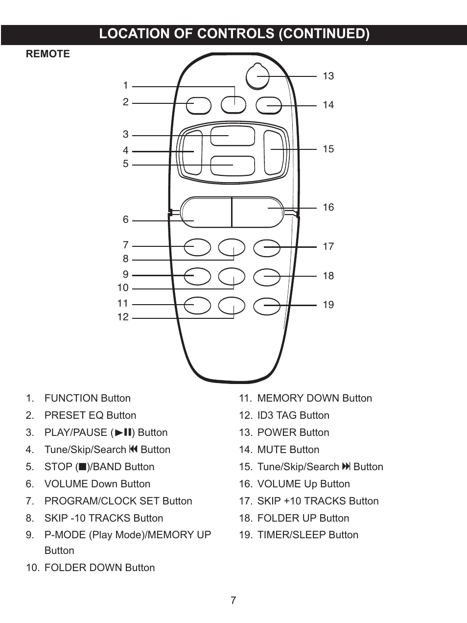 Location of controls (continued) | Memorex MX4122 User Manual | Page 8 / 23
