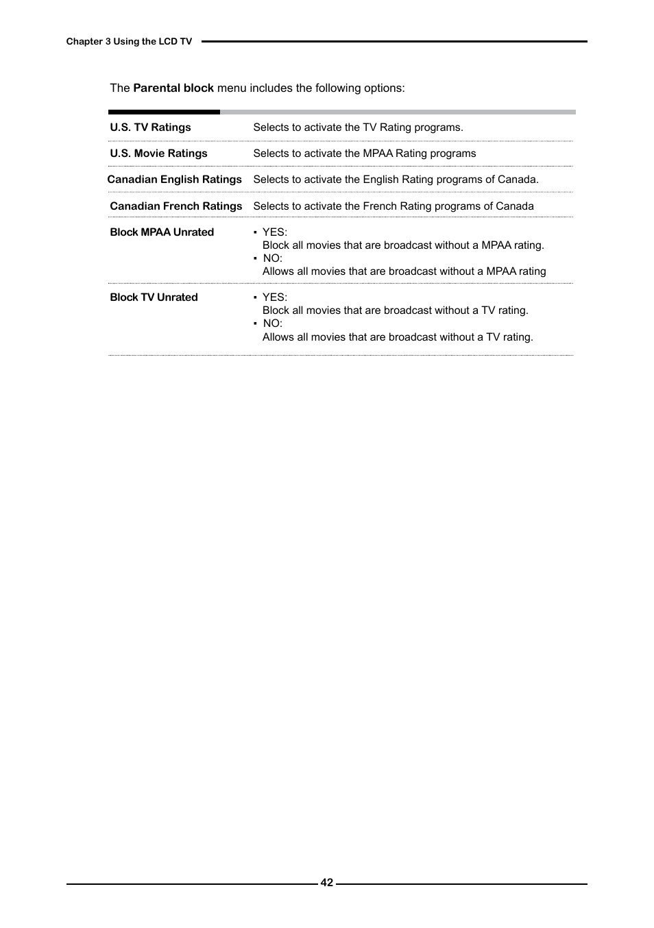 Memorex MLT4221P User Manual | Page 44 / 103