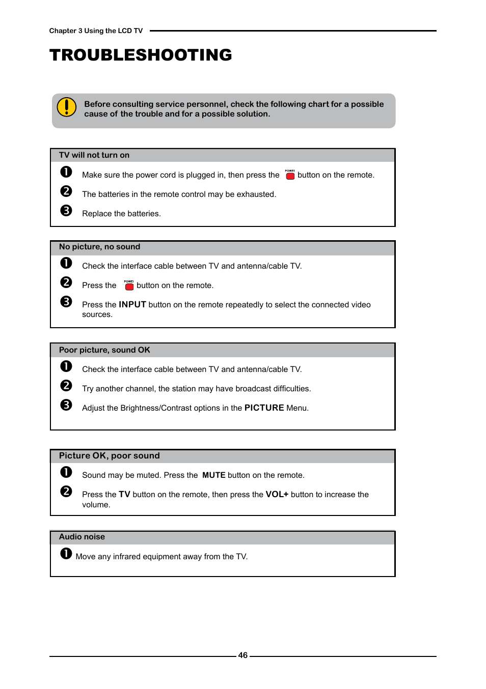 Troubleshooting | Memorex MLT4221P User Manual | Page 48 / 103