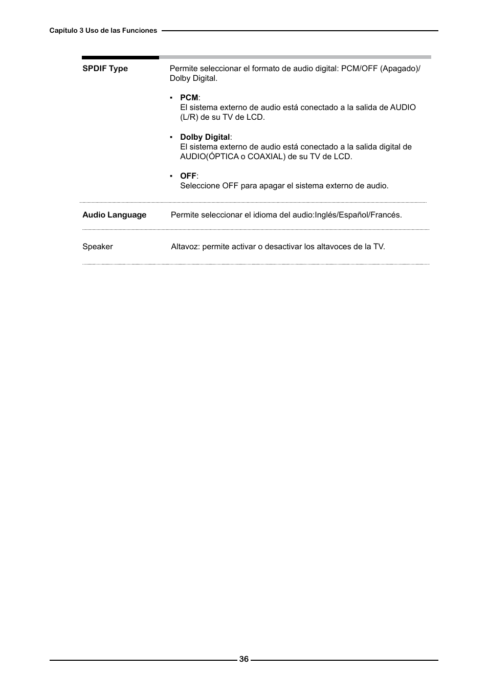 Memorex MLT4221P User Manual | Page 88 / 103