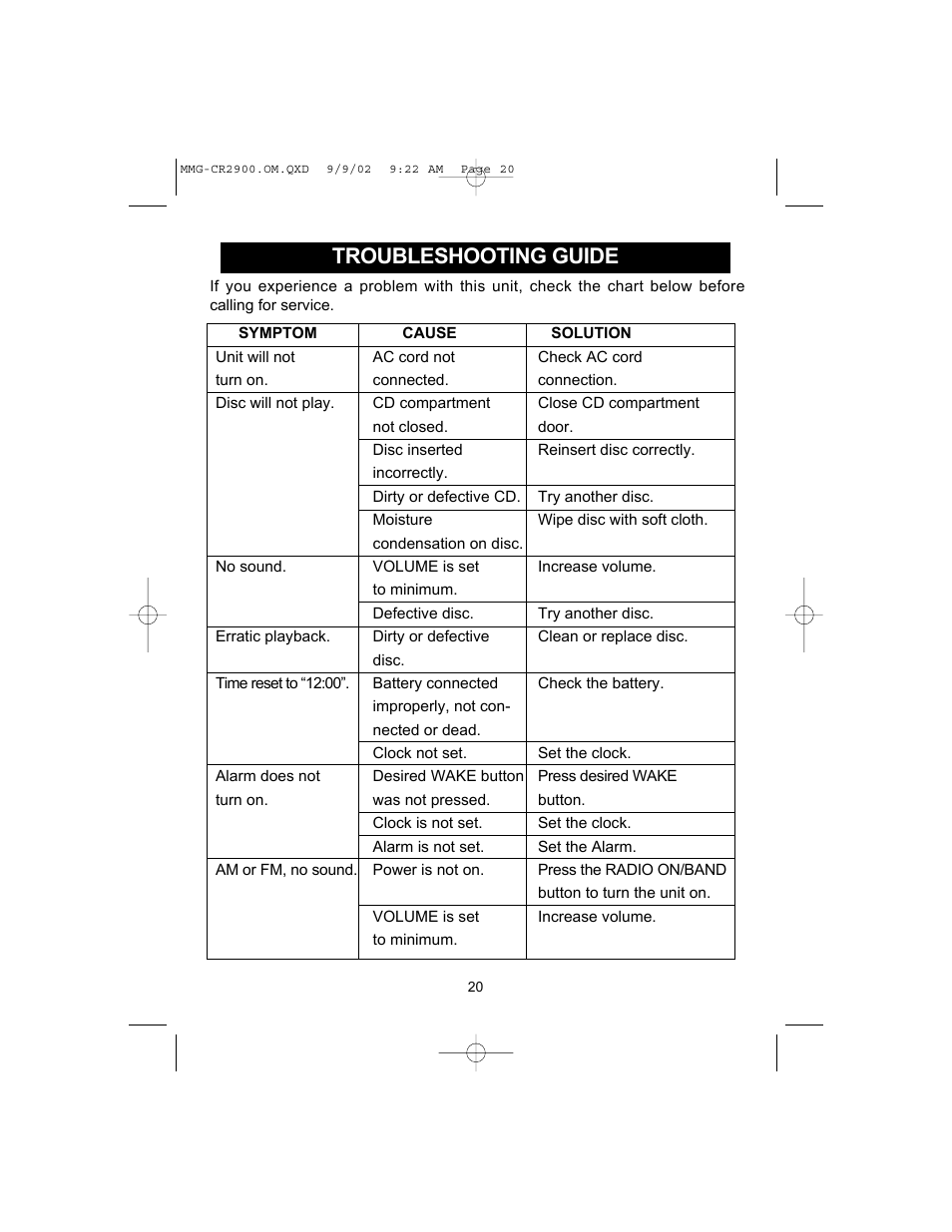 Troubleshooting guide | Memorex MMG-CR2900 User Manual | Page 21 / 22