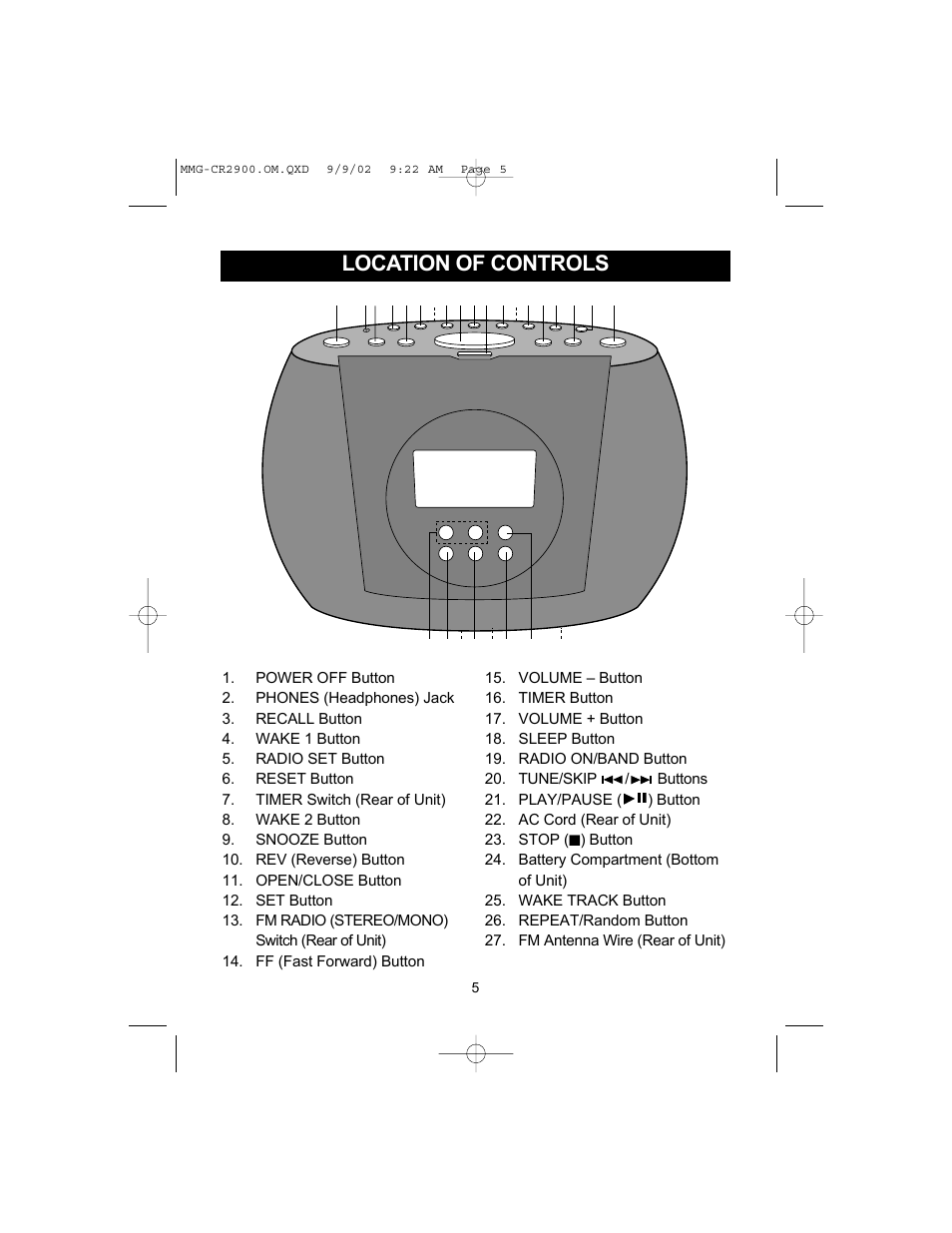 Location of controls | Memorex MMG-CR2900 User Manual | Page 6 / 22