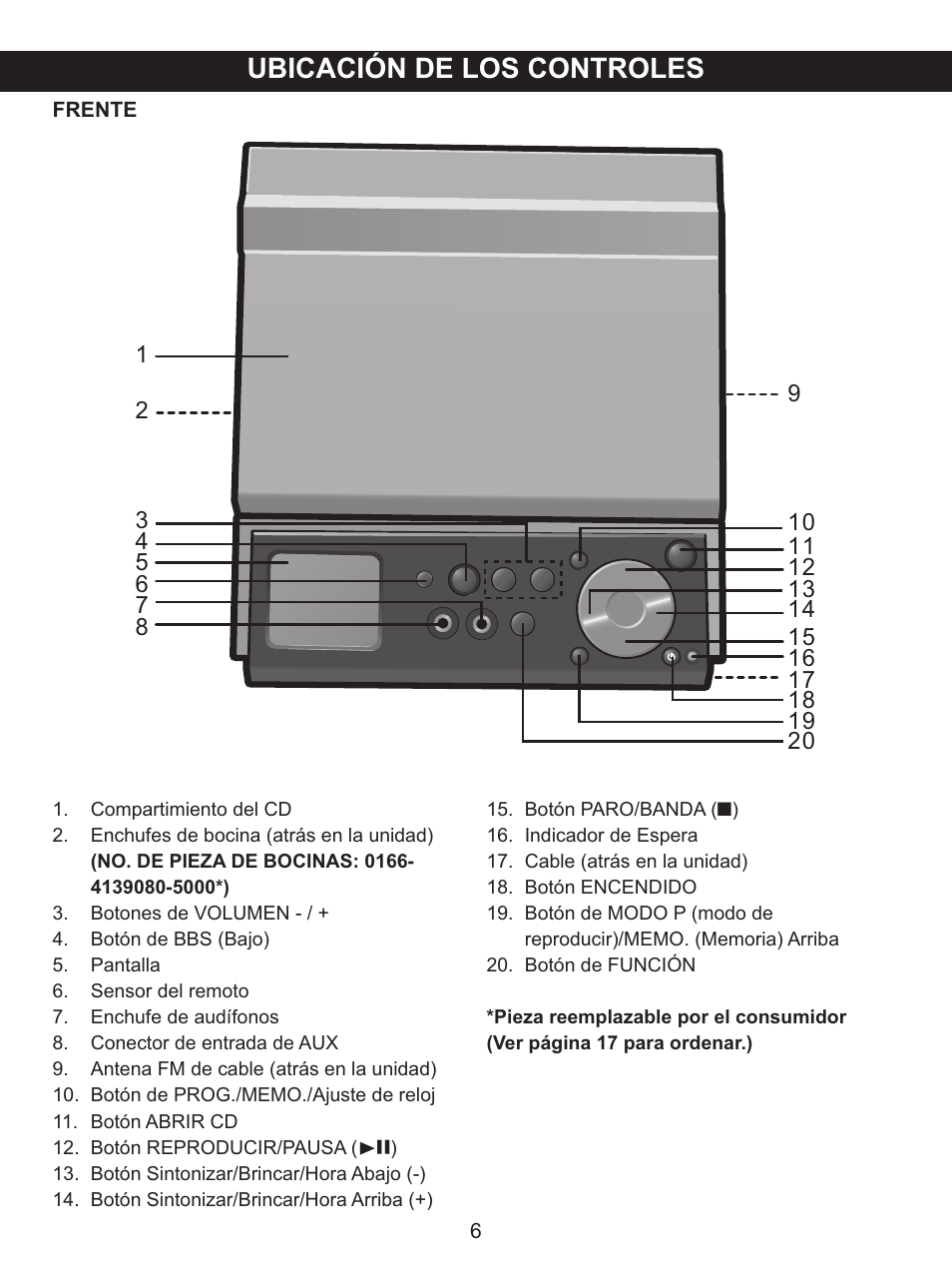 Ubicación de los controles | Memorex MX4139 User Manual | Page 25 / 38