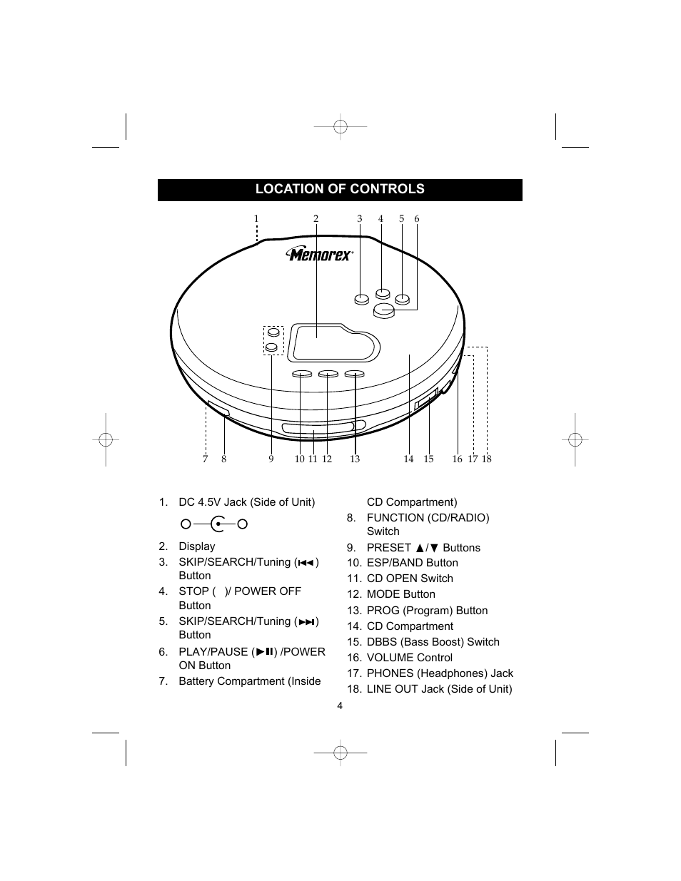 Memorex MD6888 User Manual | Page 5 / 19