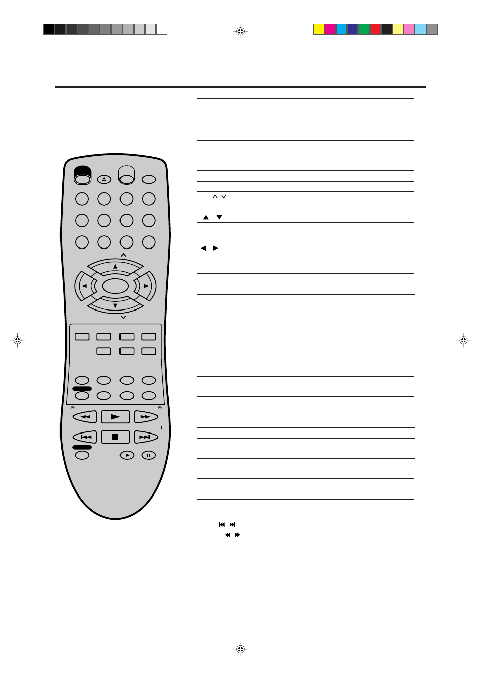 Remote control | Memorex MVD4540 User Manual | Page 10 / 61