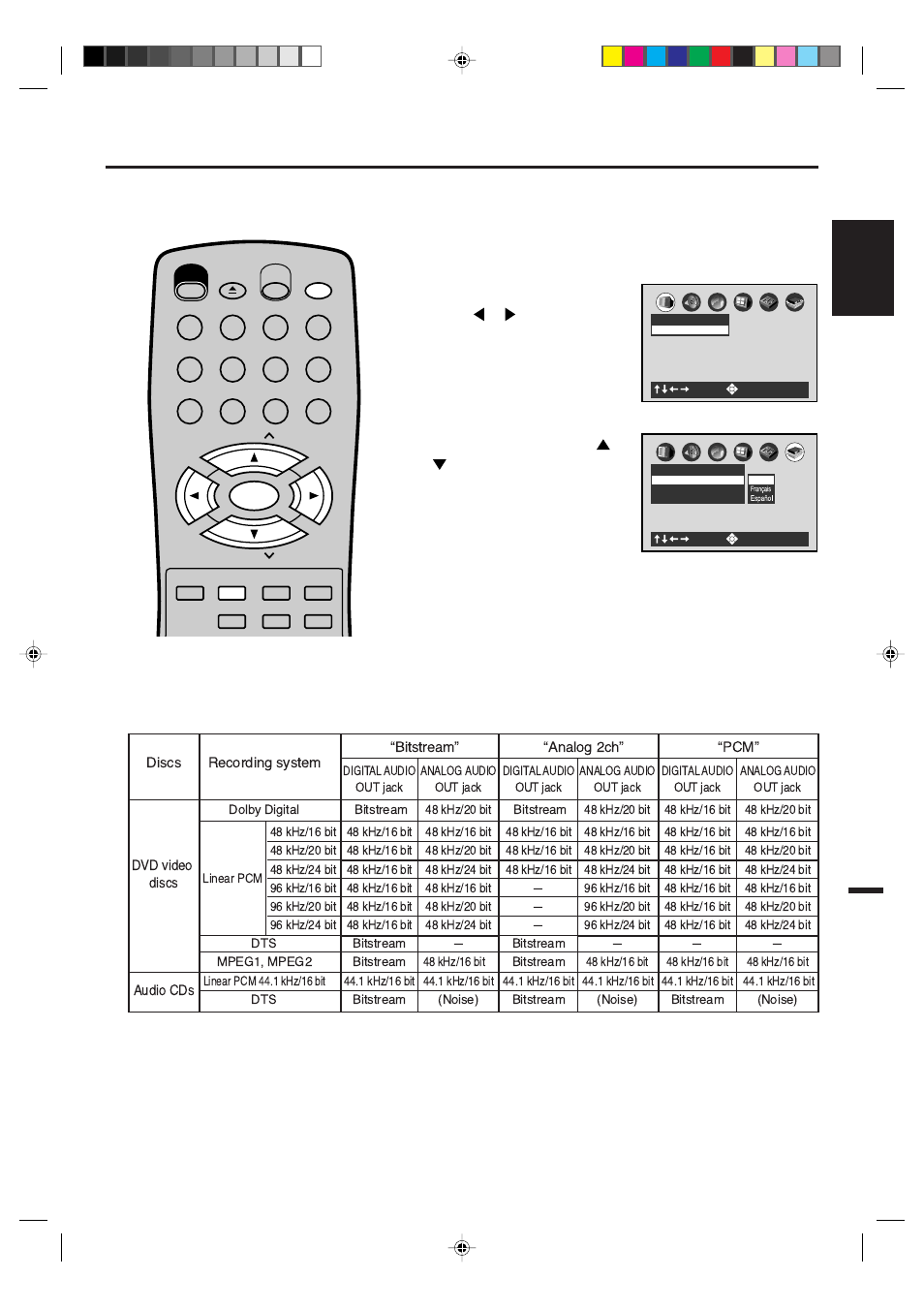 English, Output sound conversion table | Memorex MVD4540 User Manual | Page 55 / 61