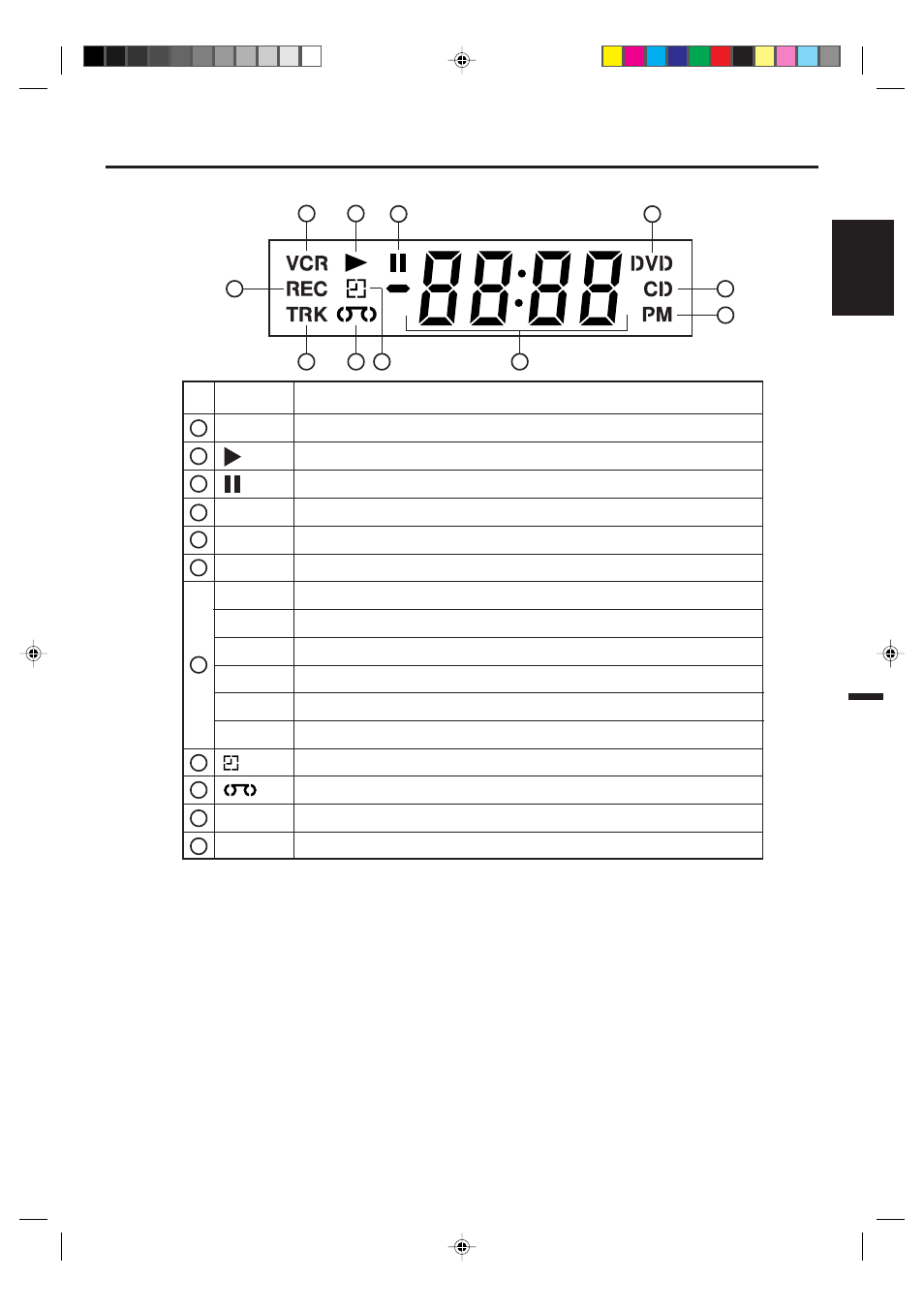 Display, English | Memorex MVD4540 User Manual | Page 9 / 61