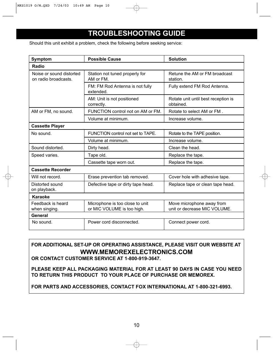 Troubleshooting guide | Memorex MKS1019 User Manual | Page 11 / 12