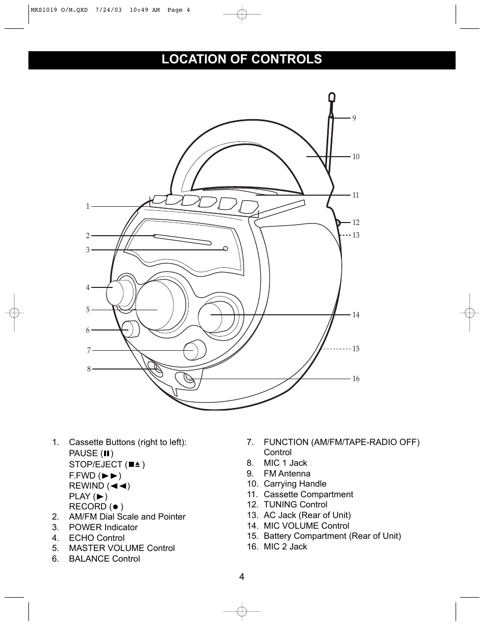 Location of controls | Memorex MKS1019 User Manual | Page 5 / 12