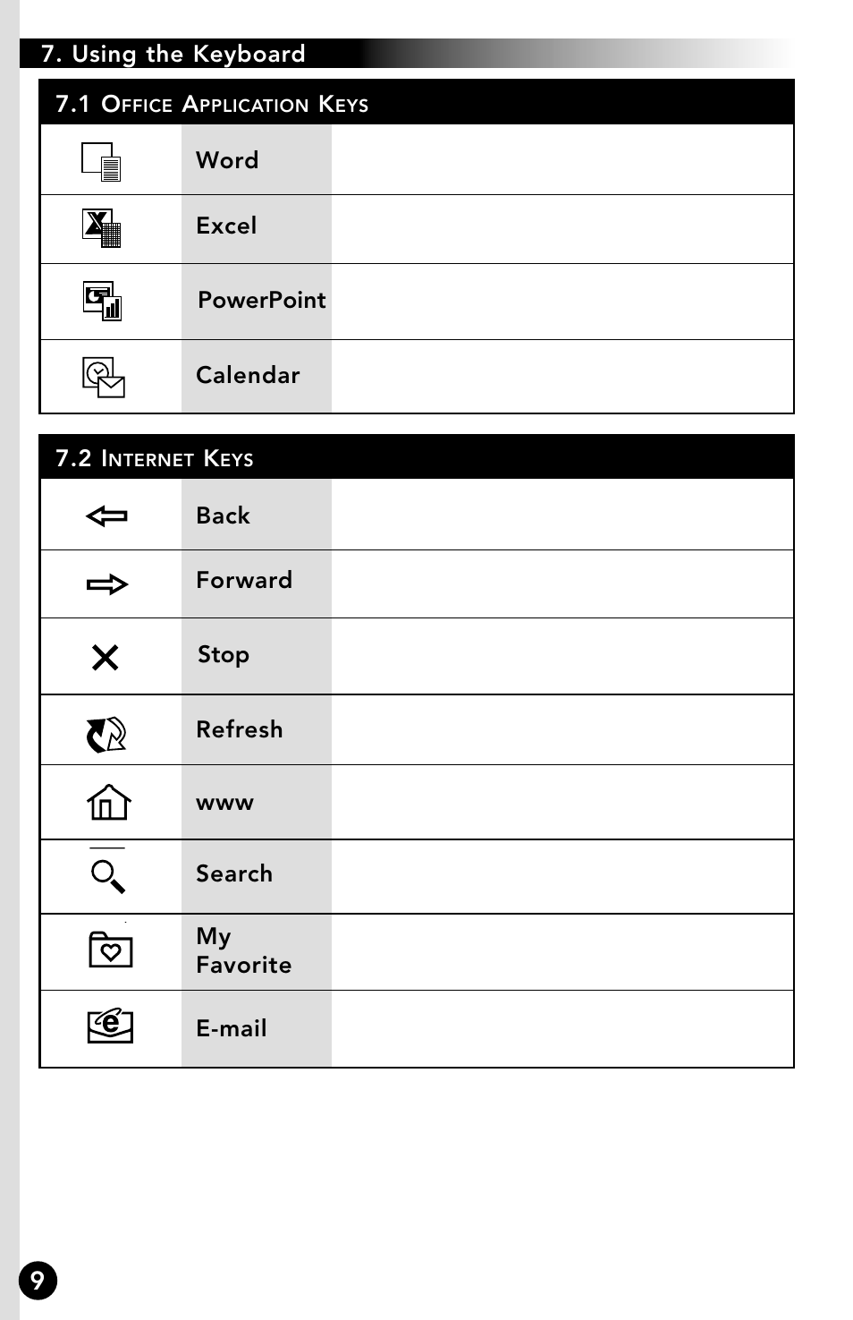 Memorex RF7000 User Manual | Page 14 / 24