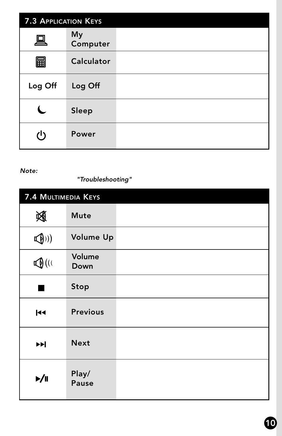 Memorex RF7000 User Manual | Page 15 / 24