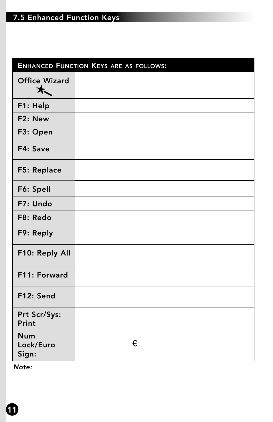 Memorex RF7000 User Manual | Page 16 / 24