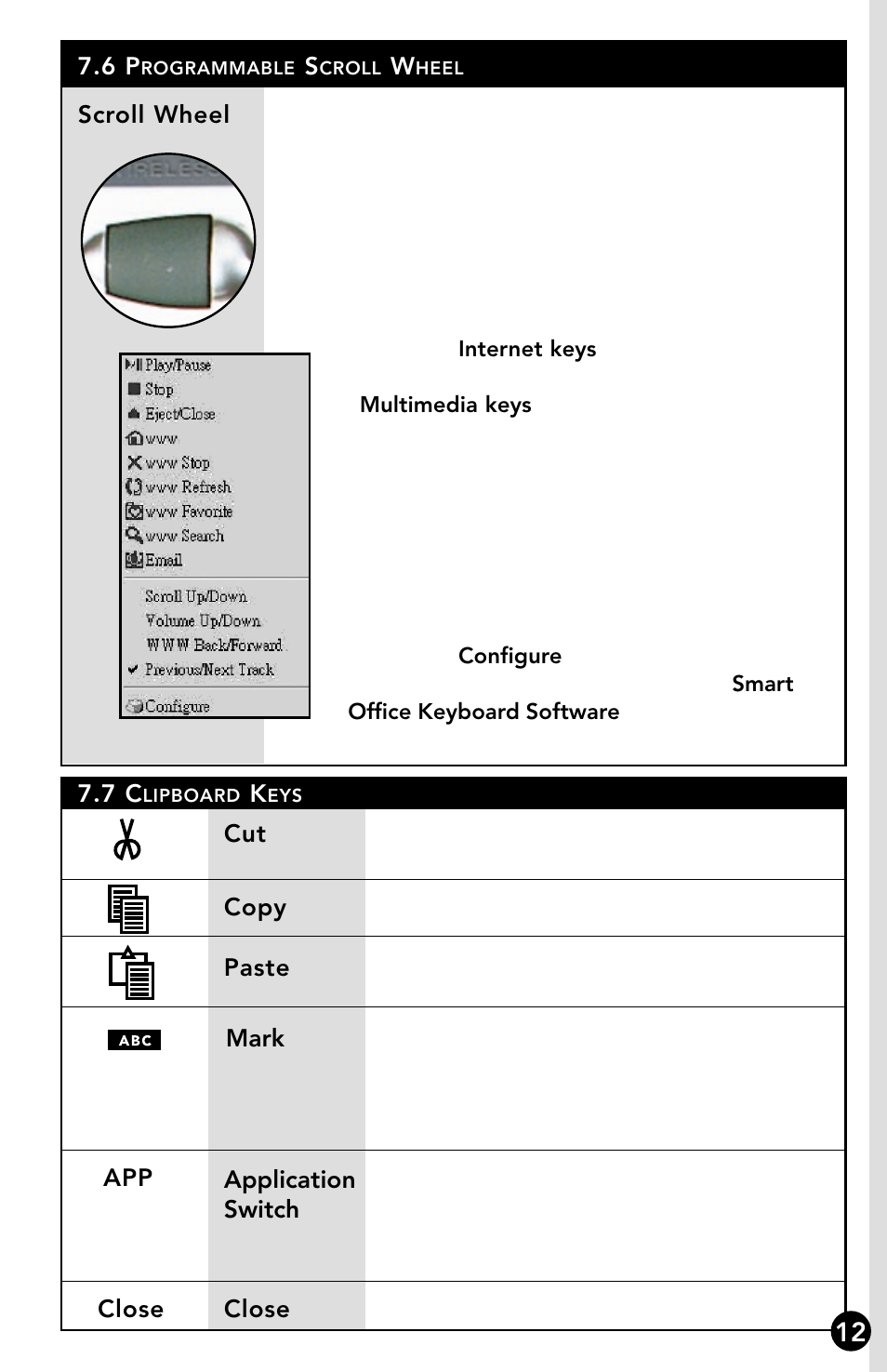 Memorex RF7000 User Manual | Page 17 / 24