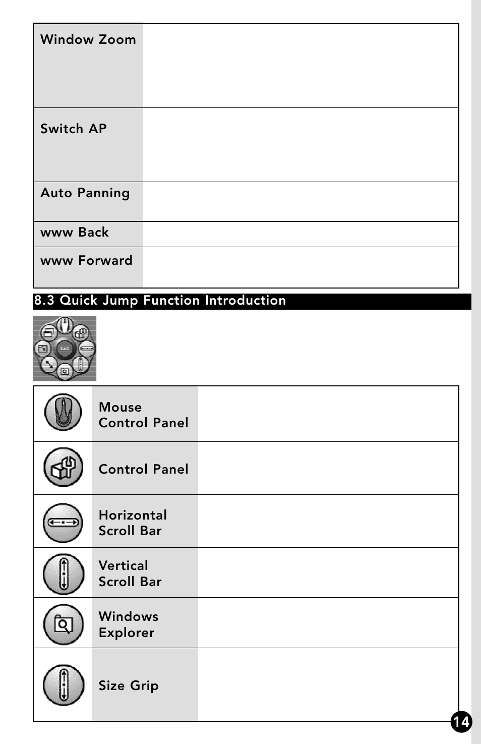 Memorex RF7000 User Manual | Page 19 / 24