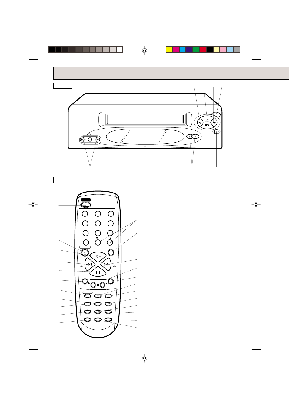Location of controls, Front, Remote control | Memorex MVR4041 User Manual | Page 8 / 29