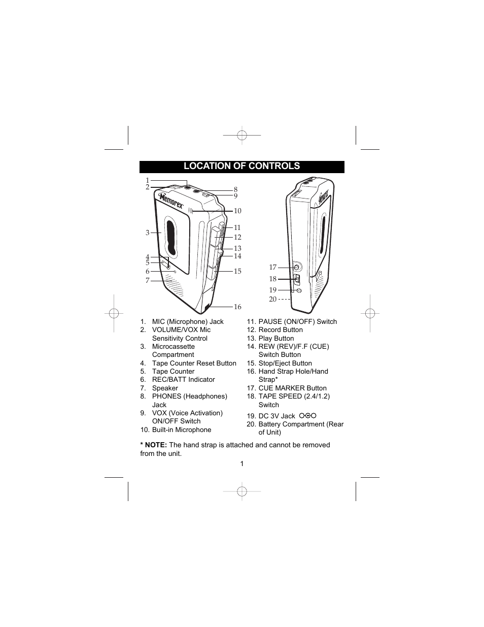 Location of controls | Memorex MB2190 User Manual | Page 2 / 13