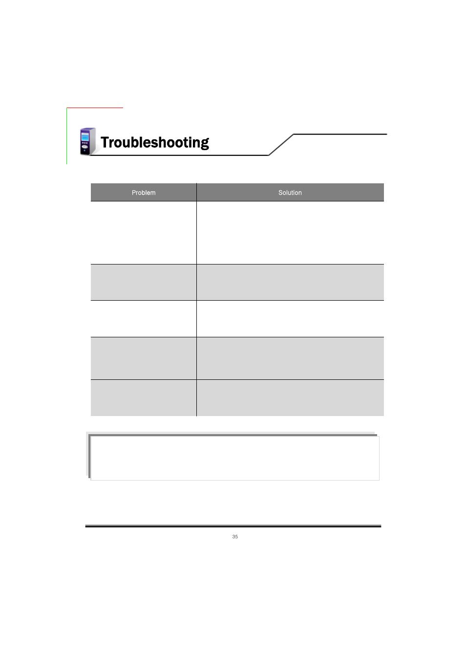 Troubleshooting | Mvix MV-5000U User Manual | Page 35 / 37