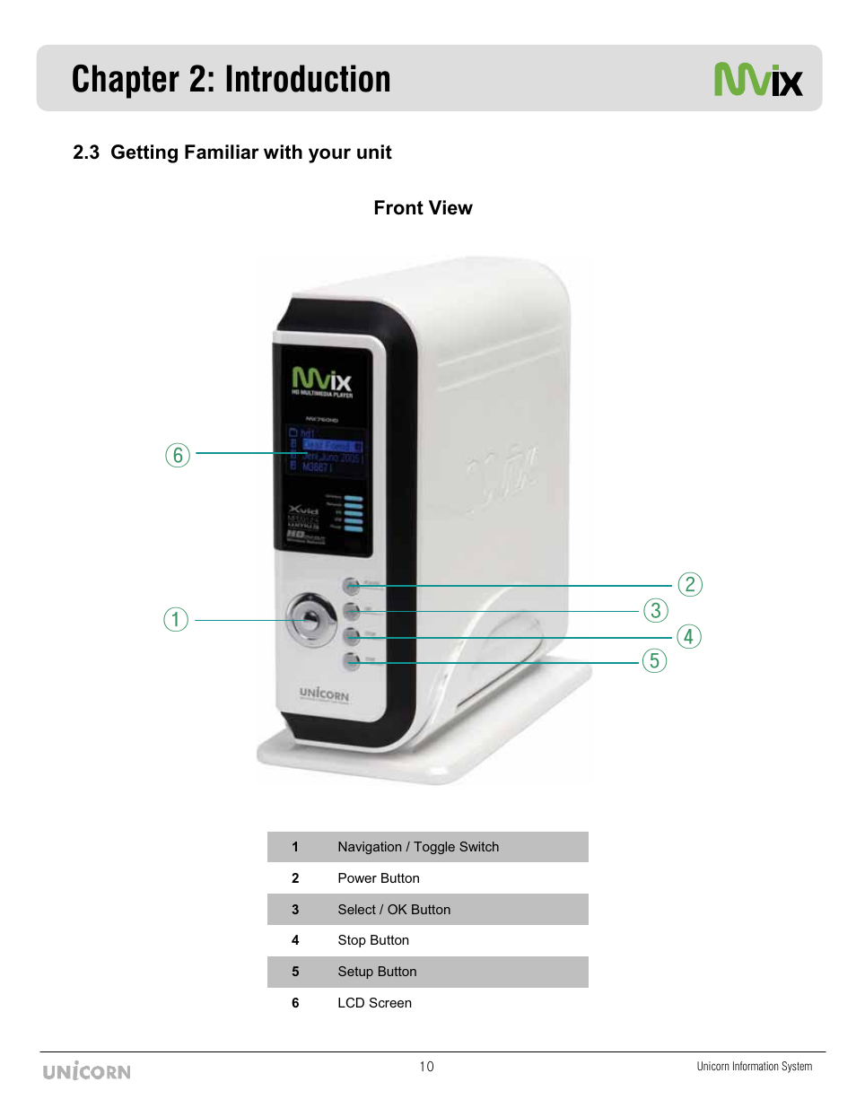 Chapter 2: introduction | Mvix MX-760HD User Manual | Page 11 / 102
