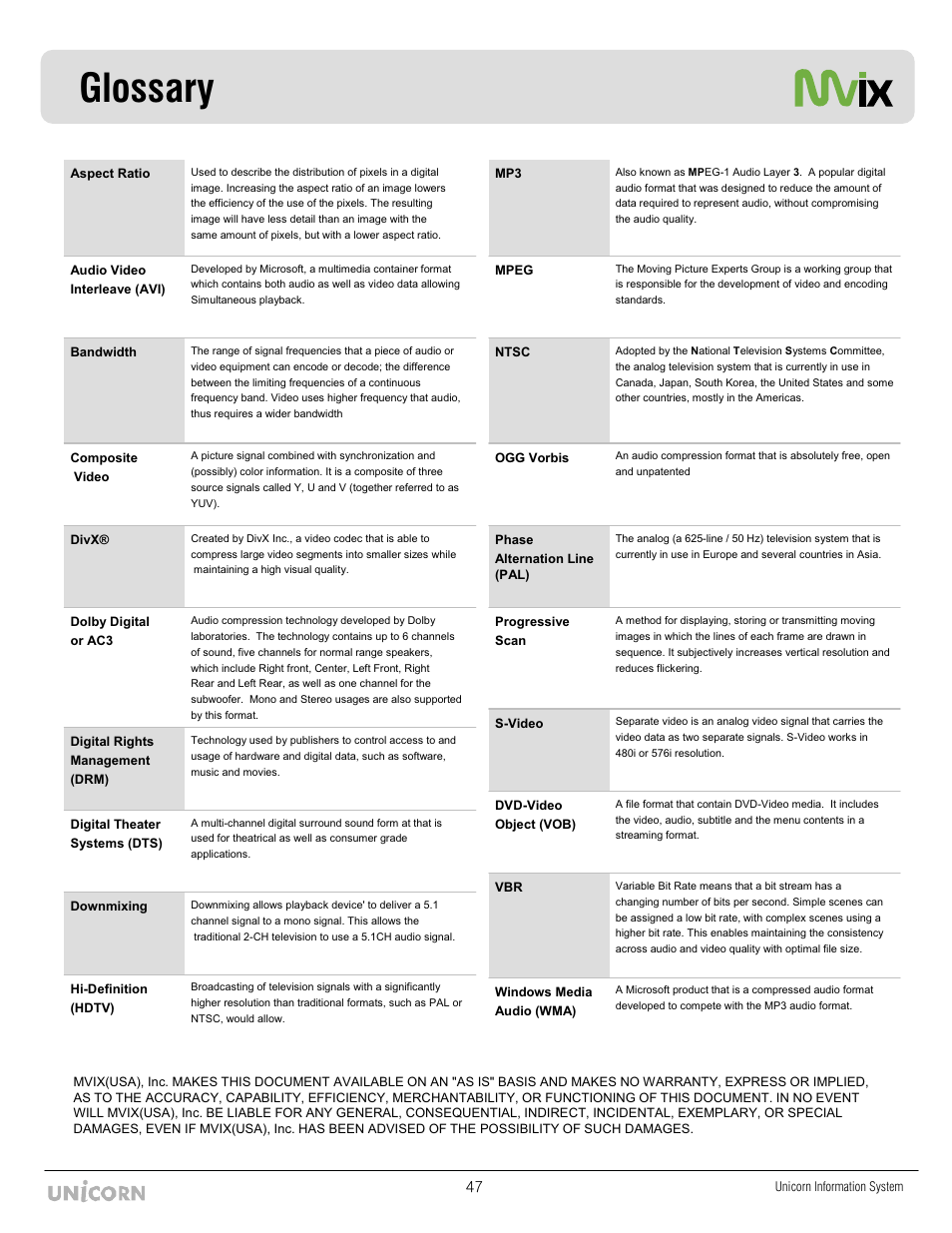 Glossary | Mvix MX-760HD User Manual | Page 48 / 102