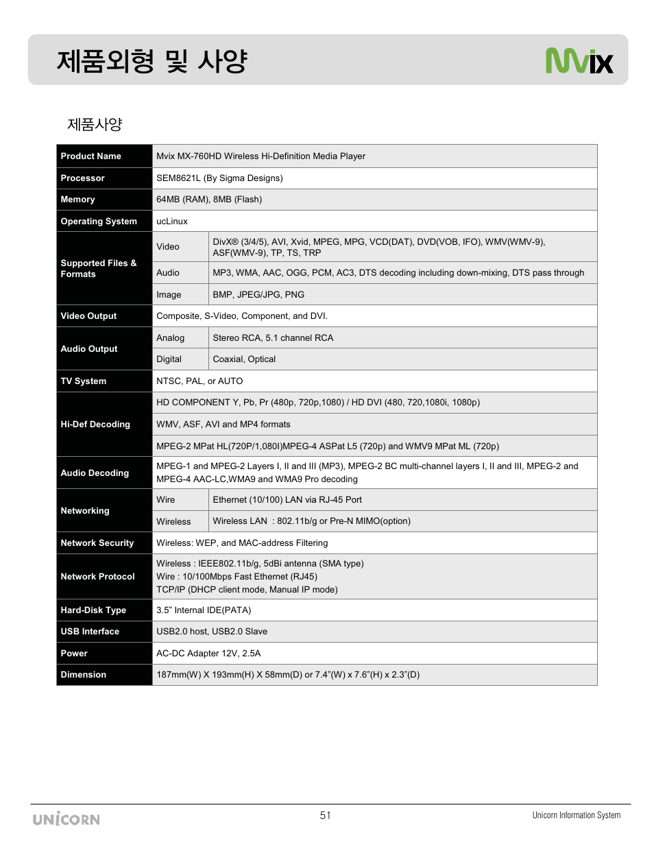 ᱽ⣩᫙⩶ ၰ ᔍ | Mvix MX-760HD User Manual | Page 53 / 102