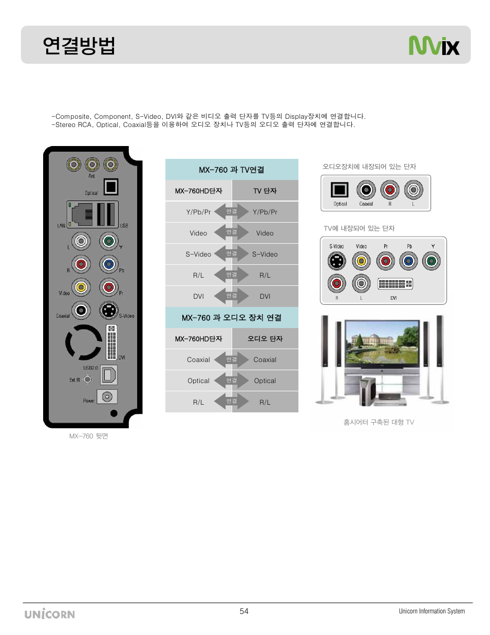 ᩑđႊჶ | Mvix MX-760HD User Manual | Page 56 / 102