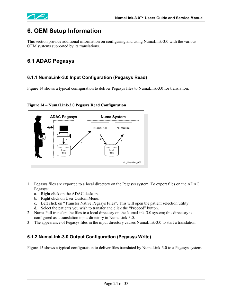 Oem setup information, 1 adac pegasys | Me Inc NumaLink-3.0 User Manual | Page 25 / 33