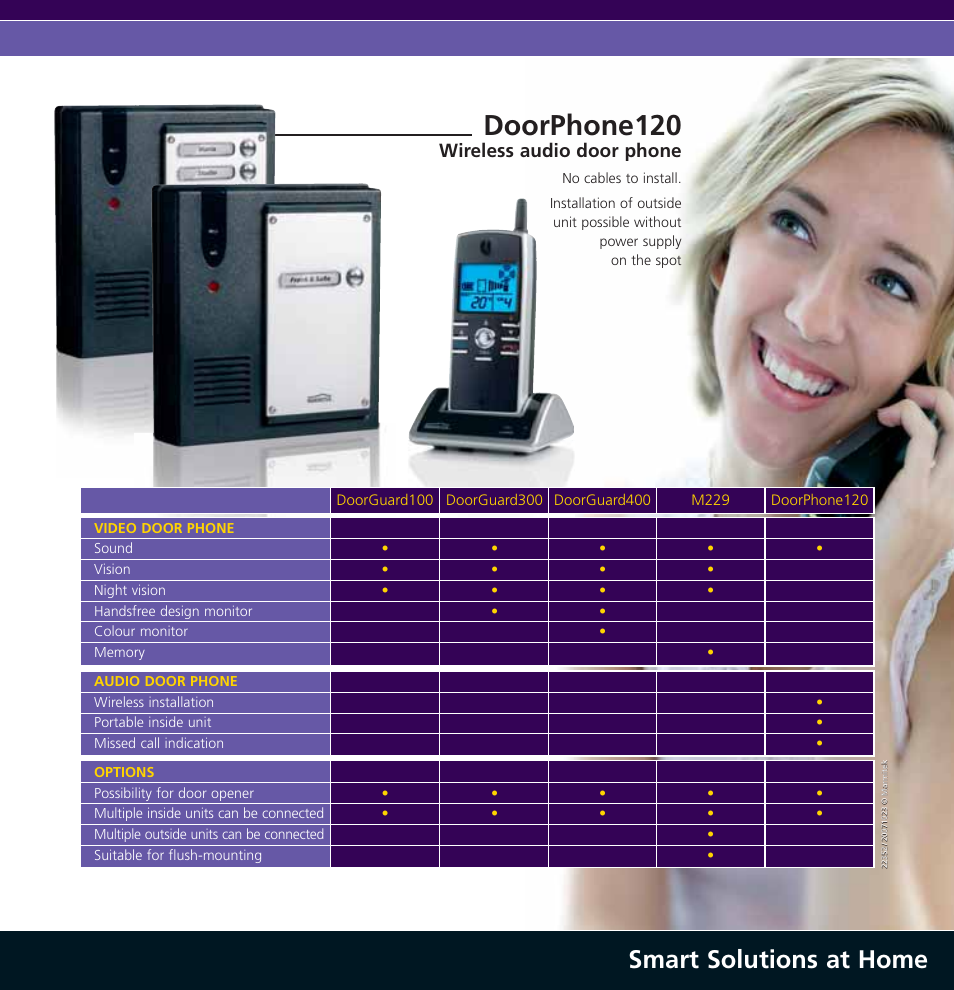 Doorphone120, Smart solutions at home, Wireless audio door phone | Marmitek DoorGuard 400 User Manual | Page 4 / 6