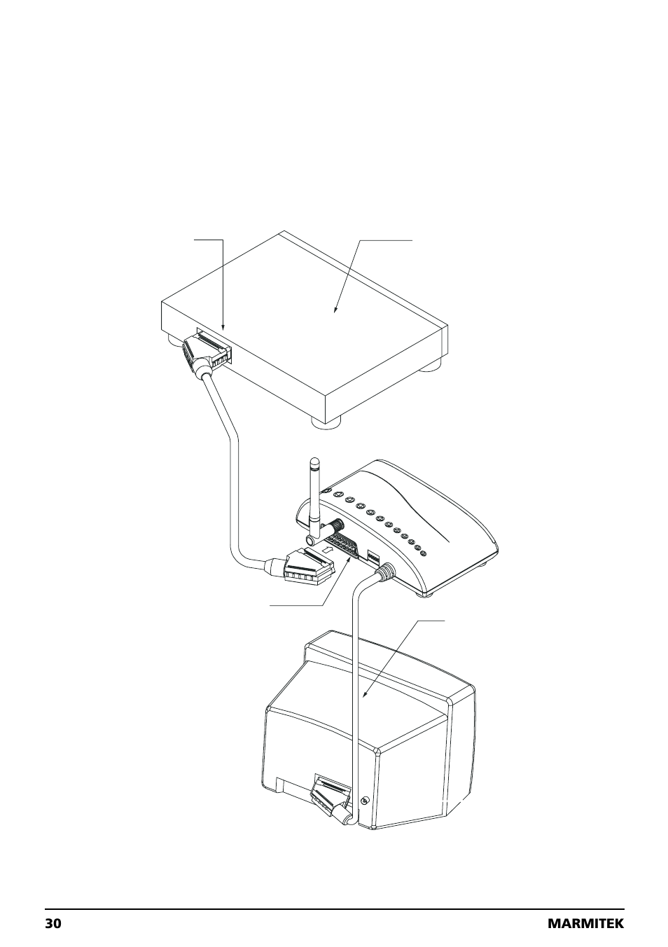 Marmitek GIGACAM 4 User Manual | Page 30 / 36