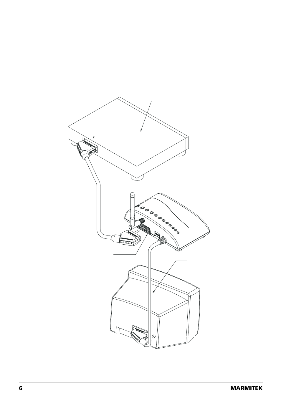Marmitek GIGACAM 4 User Manual | Page 6 / 36