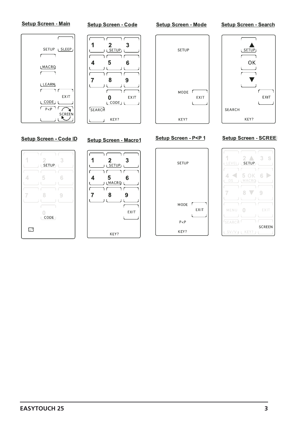 Marmitek 25 User Manual | Page 3 / 68