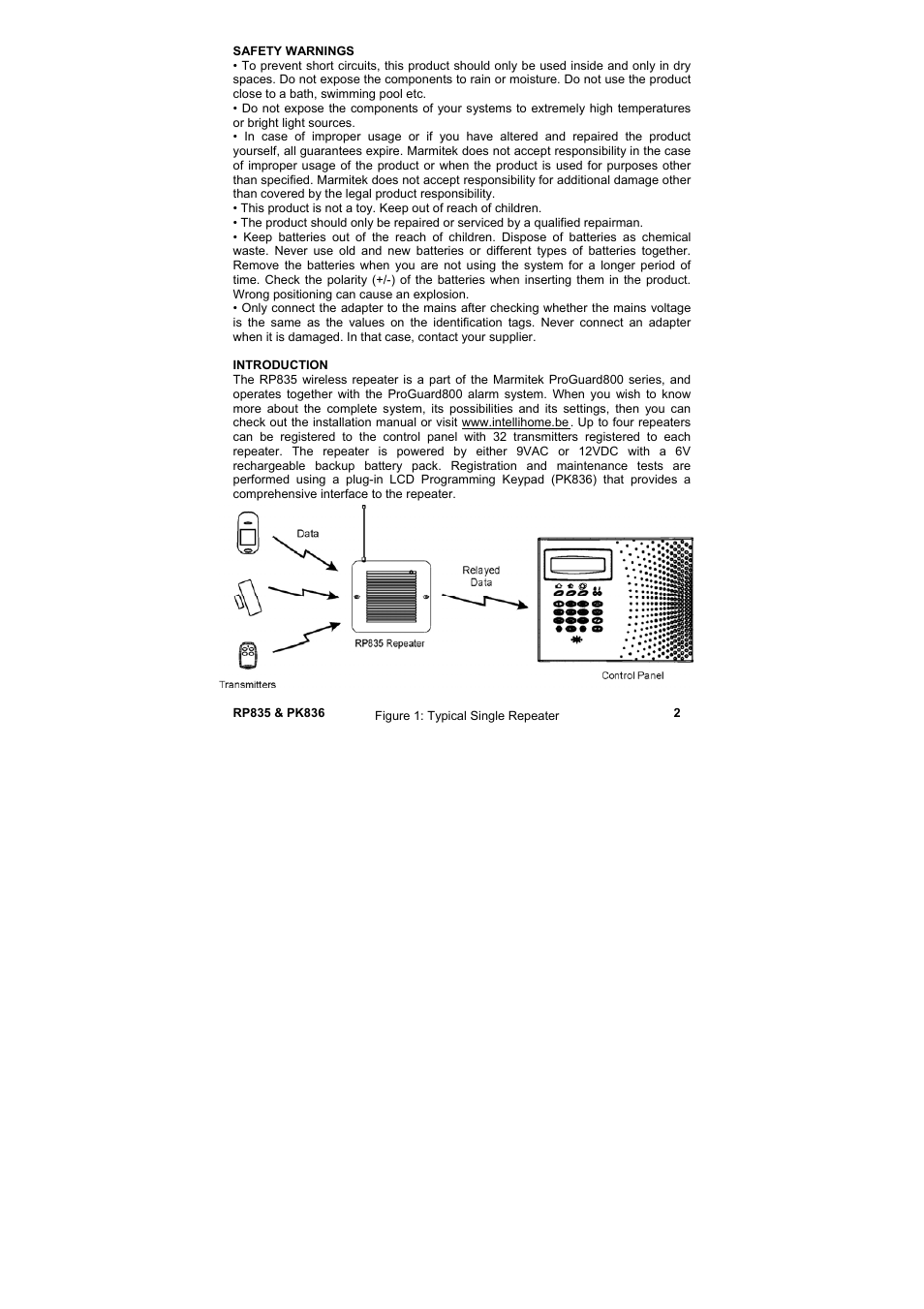 User manual | Marmitek PROGUARD800 Series RP835 User Manual | Page 2 / 40