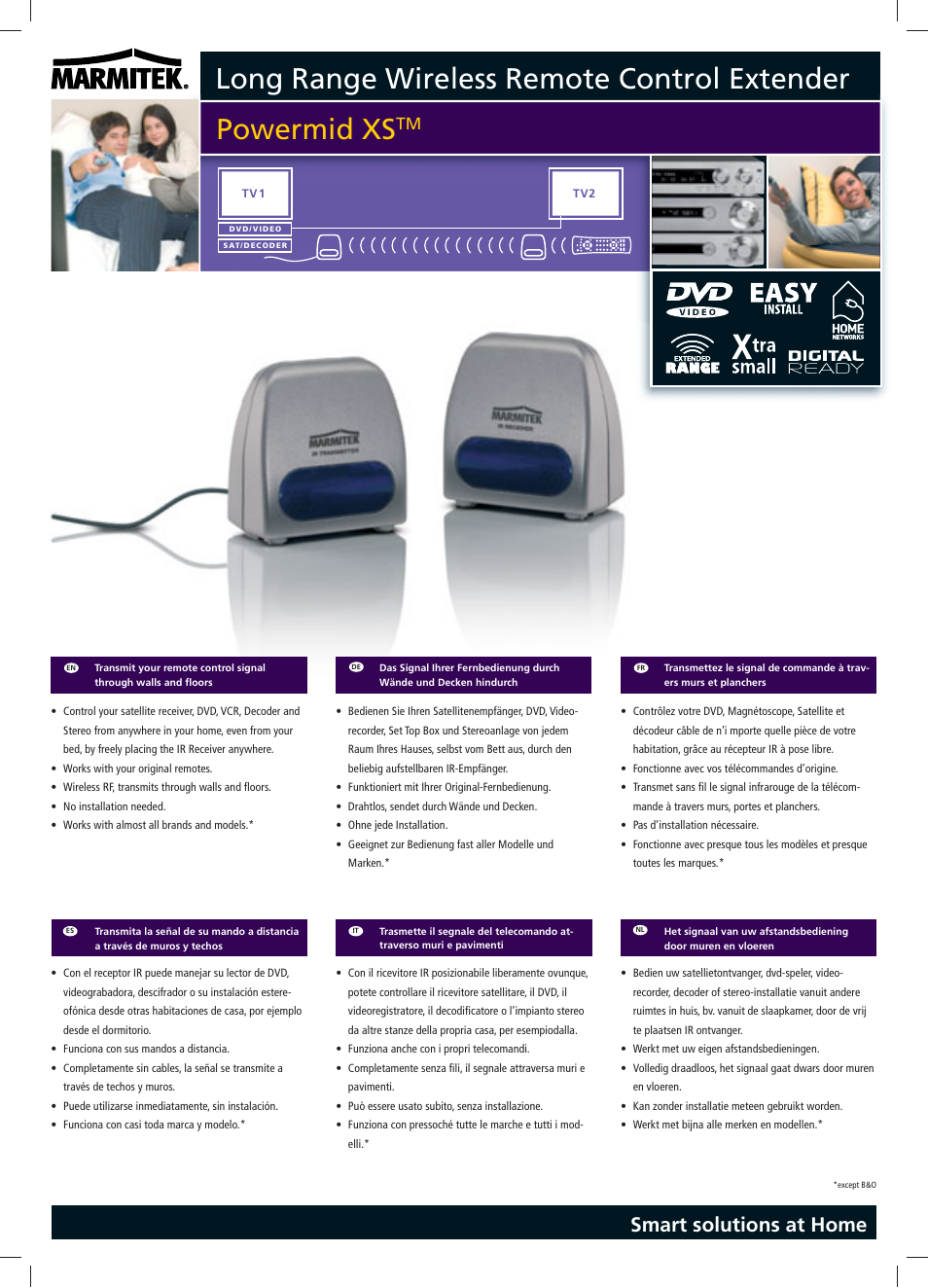 Marmitek Powermid XS Wireless Remote Control Extender User Manual | 2 pages