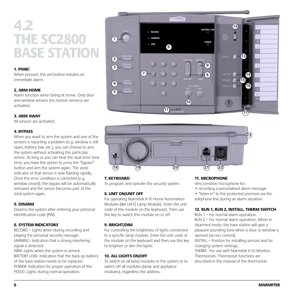 Marmitek MS9770 User Manual | Page 6 / 36