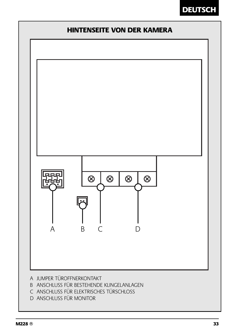 Deutsch, Ab c d | Marmitek M228 User Manual | Page 33 / 68