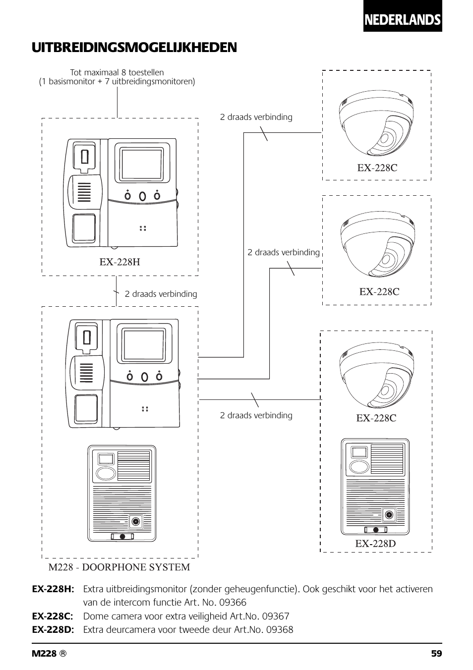 Nederlands, Uitbreidingsmogelijkheden | Marmitek M228 User Manual | Page 59 / 68