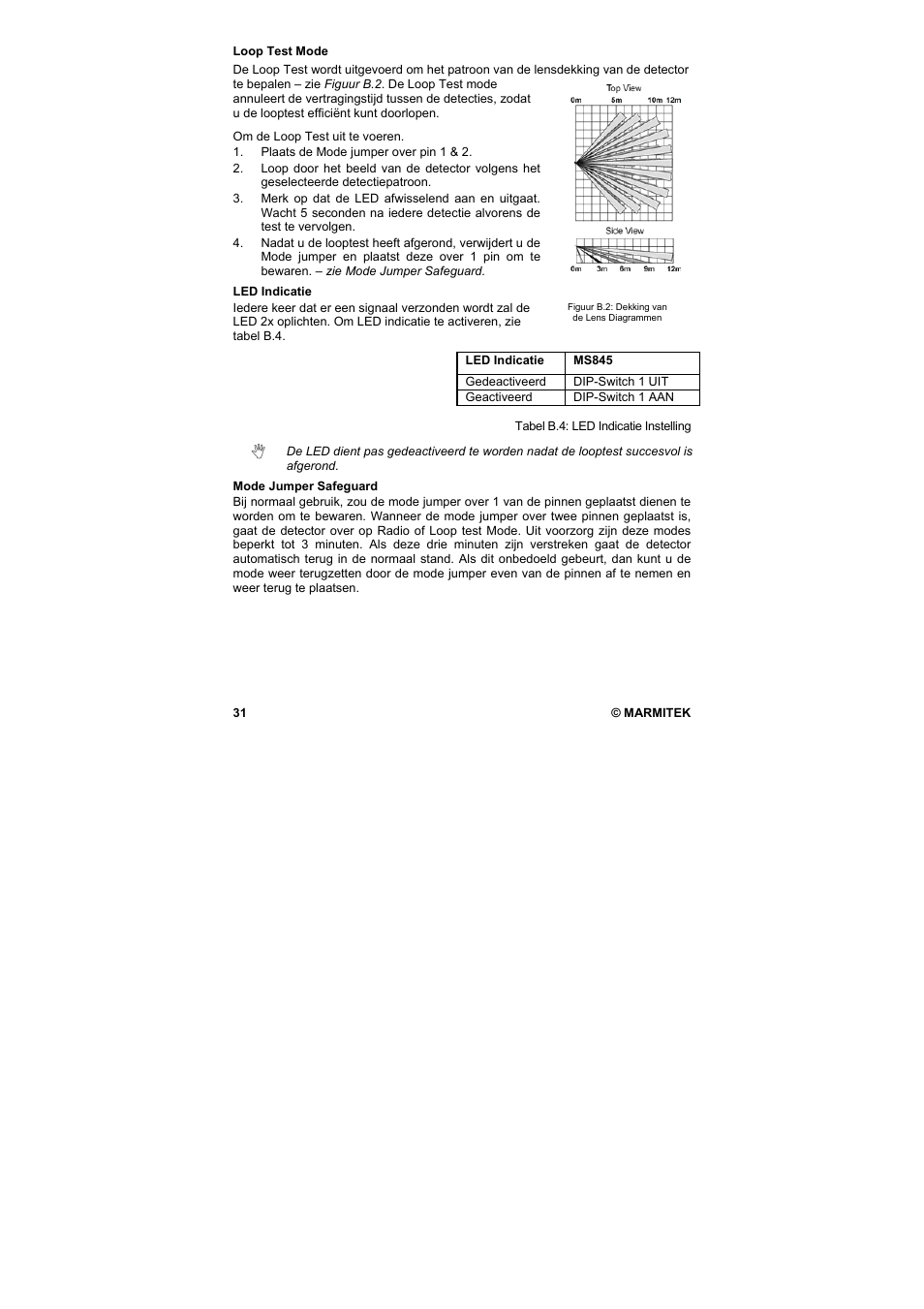 Marmitek MS845 User Manual | Page 32 / 36