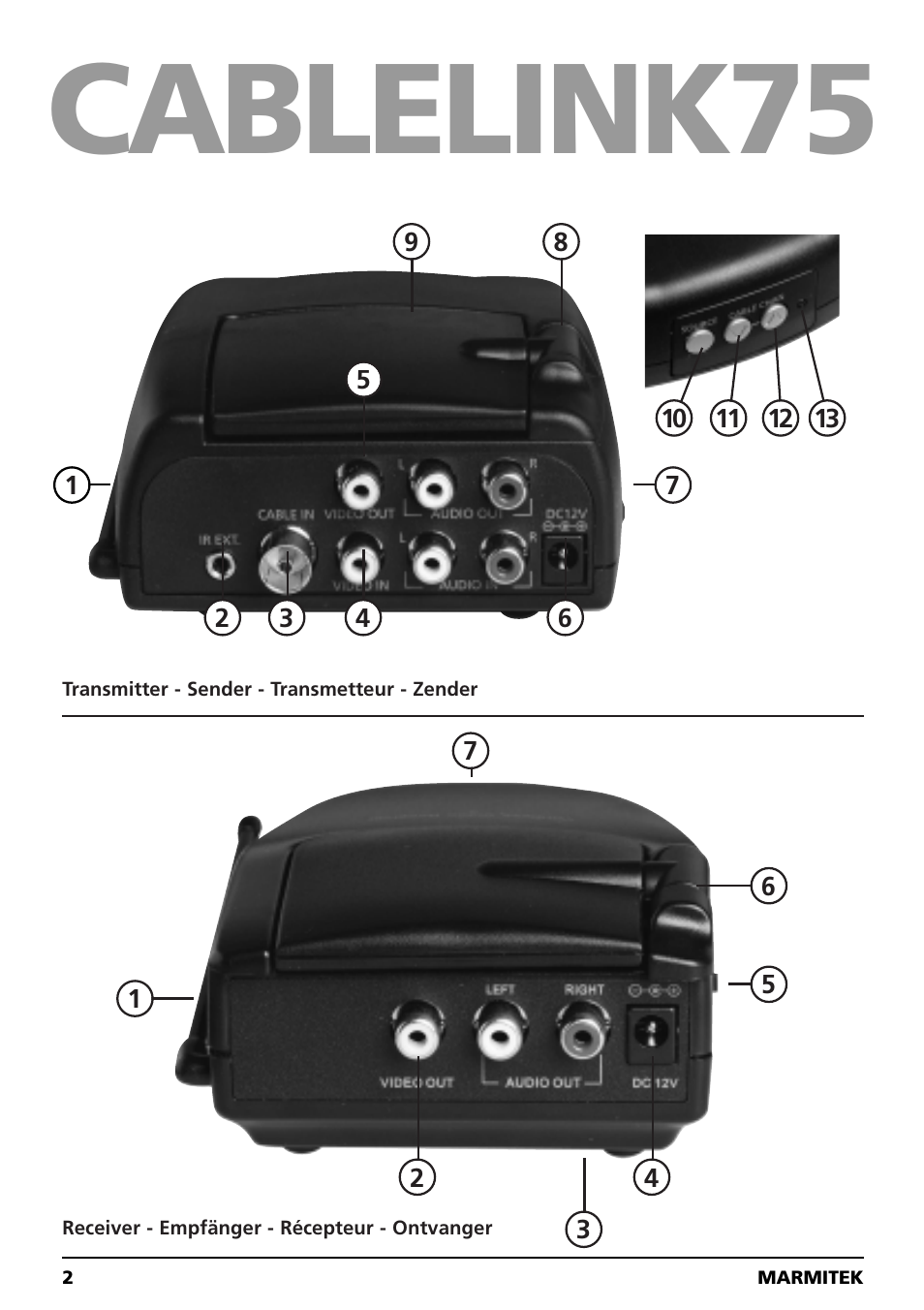 Cablelink75 | Marmitek 20041 User Manual | Page 2 / 68