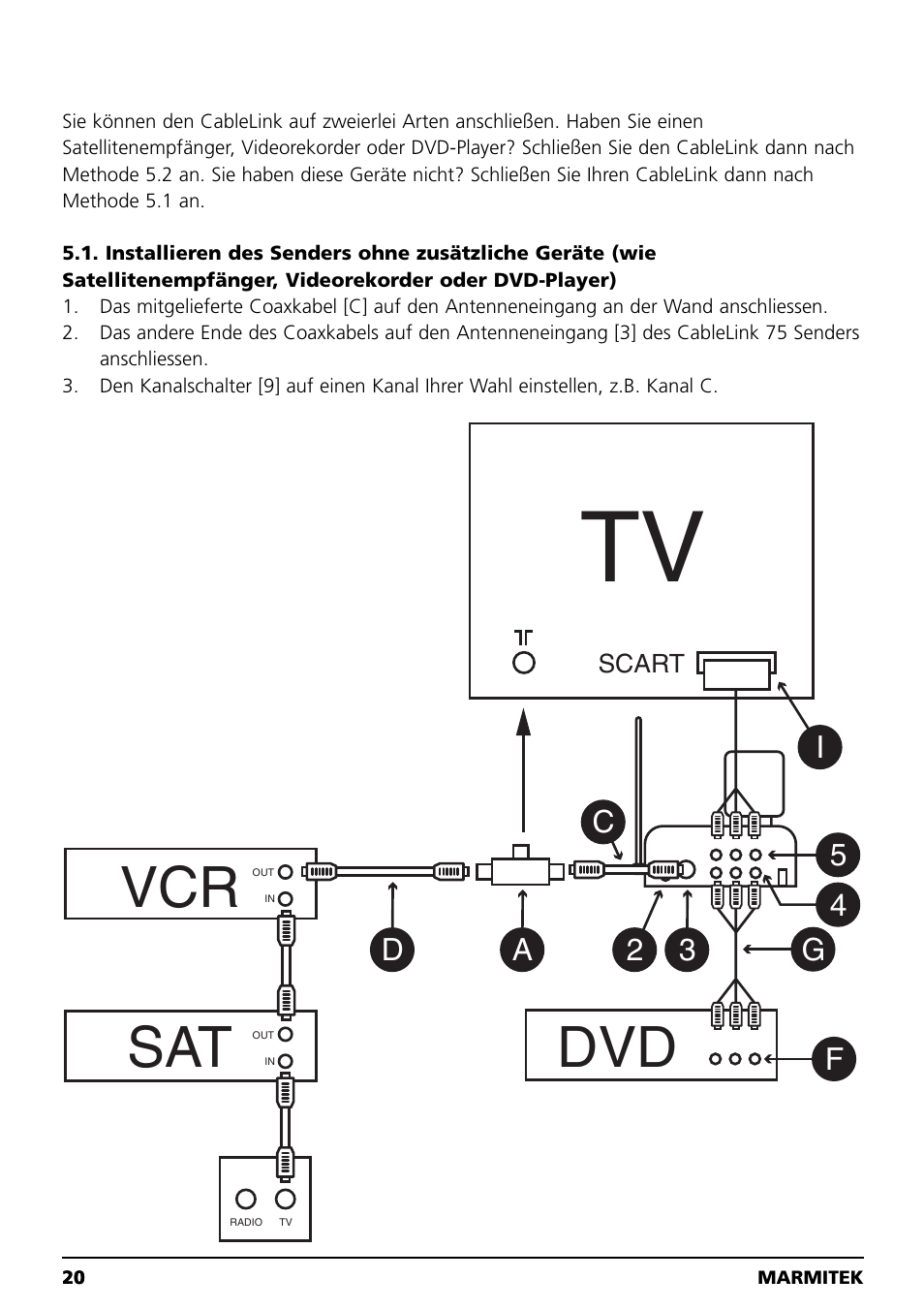 Vcr sat dvd | Marmitek 20041 User Manual | Page 20 / 68
