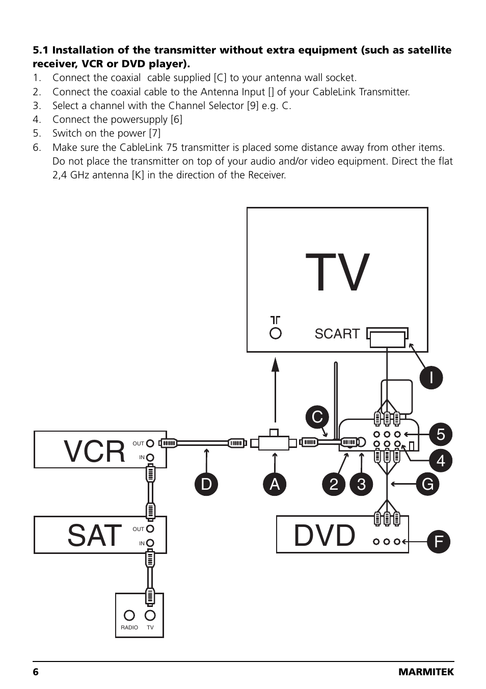 Vcr sat dvd, 3a d i 2 c 5 4 | Marmitek 20041 User Manual | Page 6 / 68