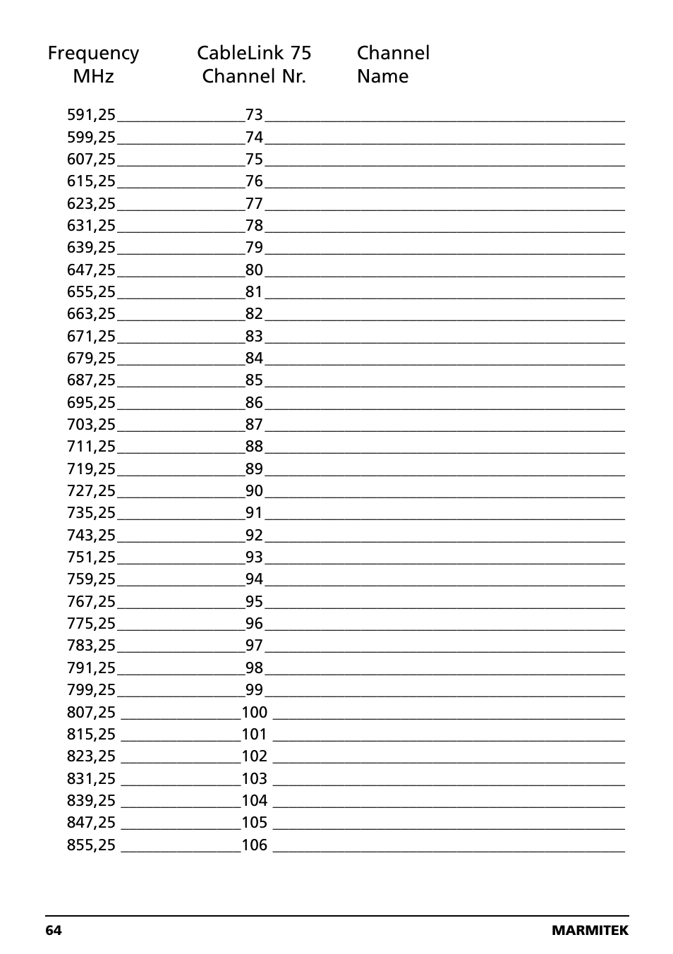 Marmitek 20041 User Manual | Page 64 / 68