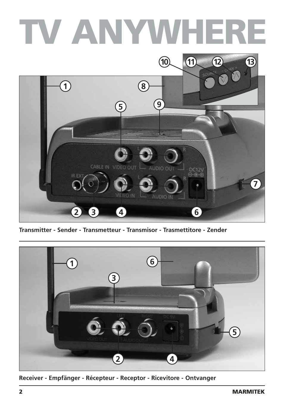Tv anywhere | Marmitek 20095 User Manual | Page 2 / 120